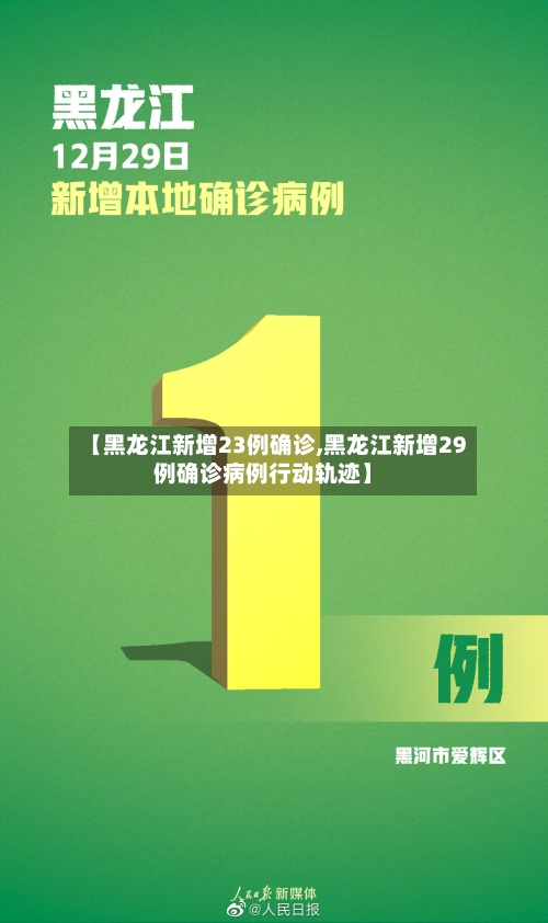 【黑龙江新增23例确诊,黑龙江新增29例确诊病例行动轨迹】-第1张图片