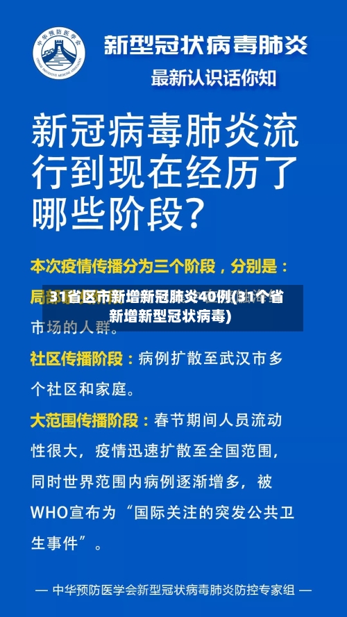 31省区市新增新冠肺炎40例(31个省新增新型冠状病毒)-第1张图片