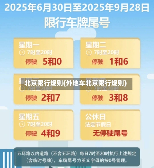 北京限行规则(外地车北京限行规则)-第2张图片