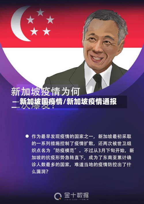 新加坡国疫情/新加坡疫情通报-第1张图片