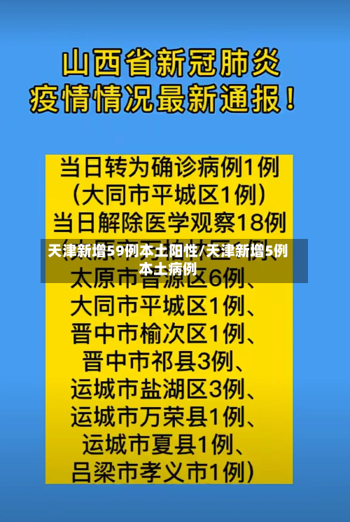 天津新增59例本土阳性/天津新增5例本土病例-第1张图片