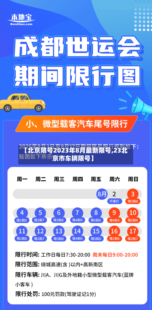 【北京限号2023年8月最新限号,23北京市车辆限号】-第1张图片