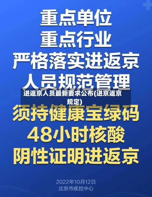 进返京人员最新要求公布(进京返京规定)-第1张图片