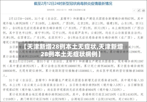 【天津新增28例本土无症状,天津新增28例本土无症状病例】-第1张图片
