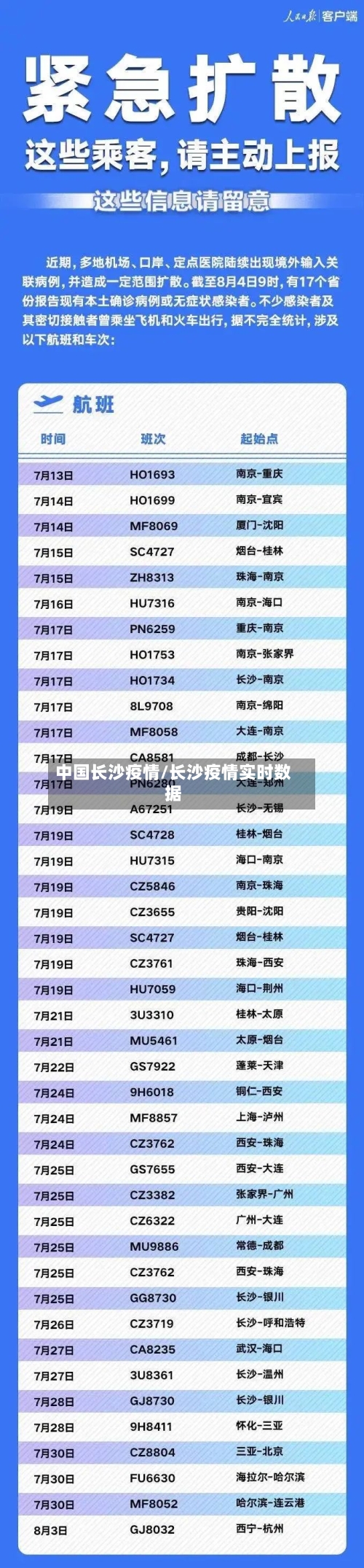 中国长沙疫情/长沙疫情实时数据-第1张图片