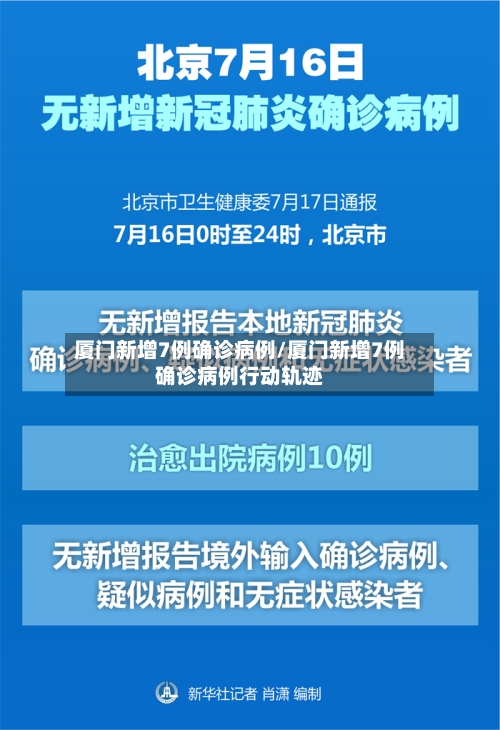 厦门新增7例确诊病例/厦门新增7例确诊病例行动轨迹-第2张图片