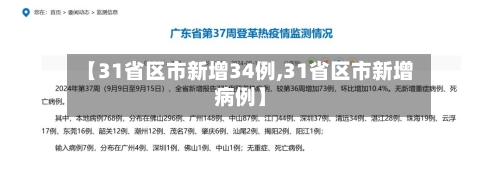 【31省区市新增34例,31省区市新增病例】-第1张图片