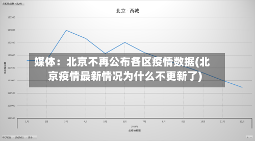媒体：北京不再公布各区疫情数据(北京疫情最新情况为什么不更新了)-第3张图片