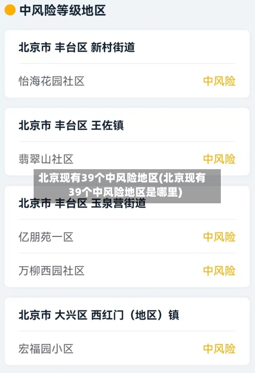 北京现有39个中风险地区(北京现有39个中风险地区是哪里)-第2张图片