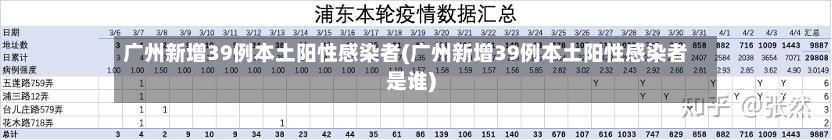 广州新增39例本土阳性感染者(广州新增39例本土阳性感染者是谁)-第1张图片