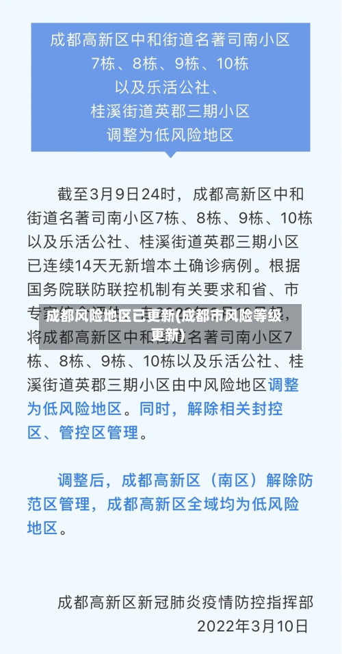 成都风险地区已更新(成都市风险等级更新)-第1张图片