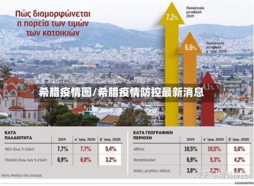 希腊疫情图/希腊疫情防控最新消息-第3张图片