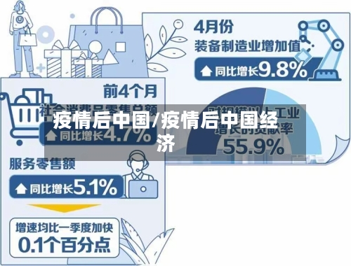 疫情后中国/疫情后中国经济-第2张图片