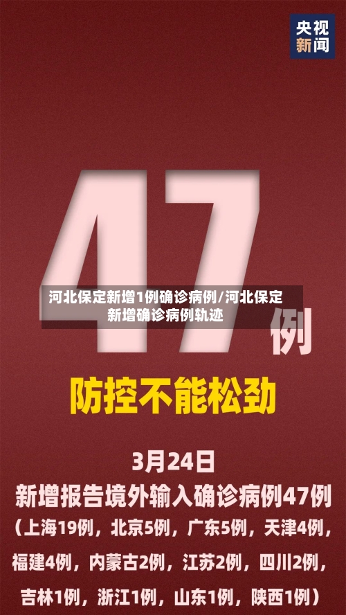 河北保定新增1例确诊病例/河北保定新增确诊病例轨迹-第1张图片