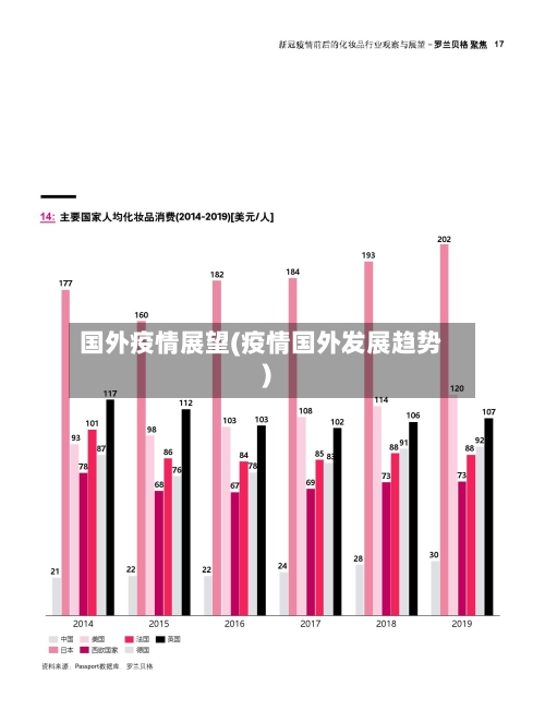 国外疫情展望(疫情国外发展趋势)-第3张图片