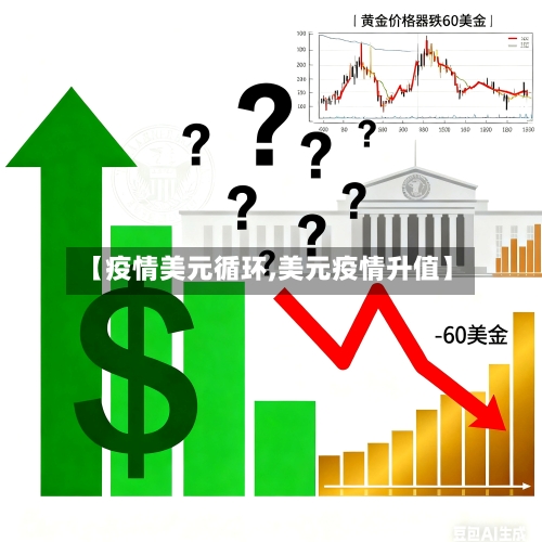 【疫情美元循环,美元疫情升值】-第1张图片