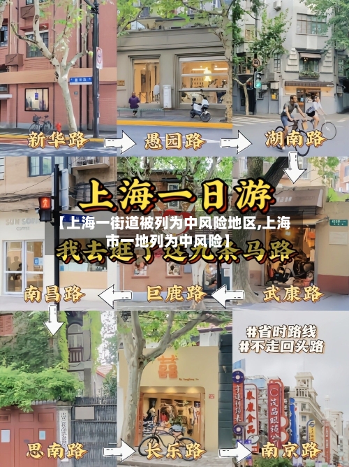 【上海一街道被列为中风险地区,上海市一地列为中风险】-第2张图片