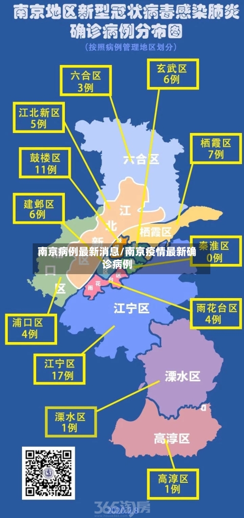 南京病例最新消息/南京疫情最新确诊病例-第3张图片