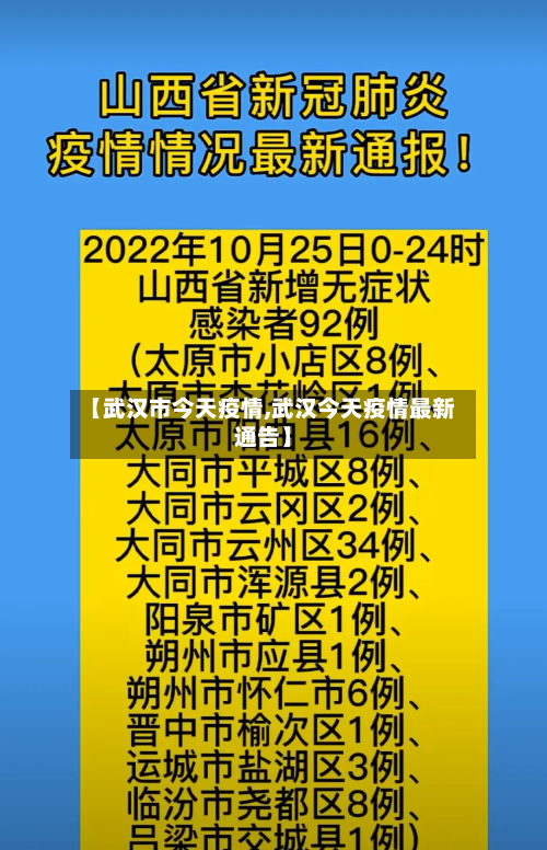 【武汉市今天疫情,武汉今天疫情最新通告】-第3张图片