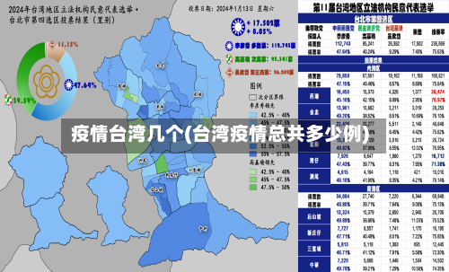 疫情台湾几个(台湾疫情总共多少例)-第1张图片