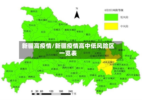 新疆高疫情/新疆疫情高中低风险区一览表-第1张图片
