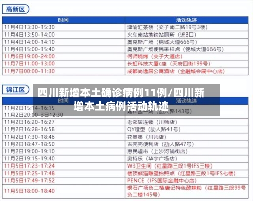四川新增本土确诊病例11例/四川新增本土病例活动轨迹-第1张图片