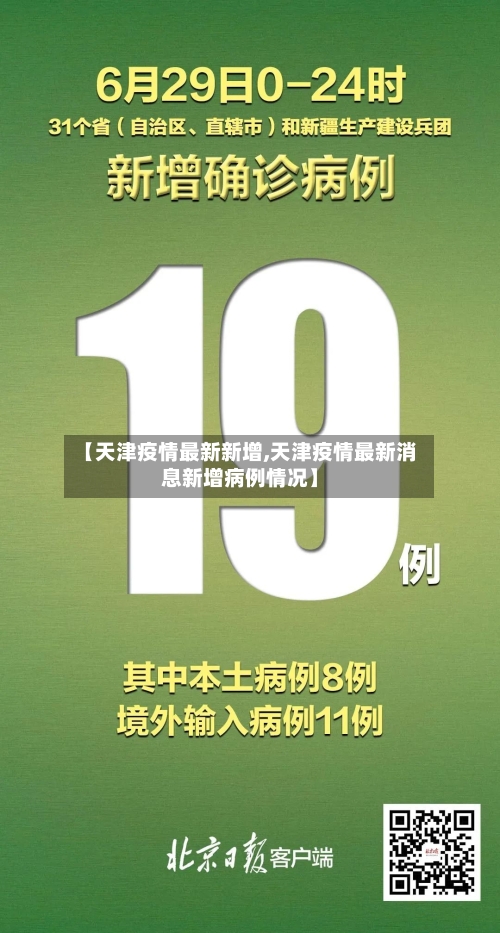 【天津疫情最新新增,天津疫情最新消息新增病例情况】-第2张图片