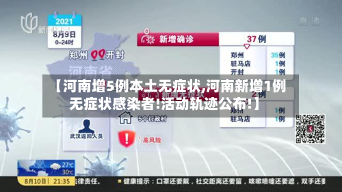 【河南增5例本土无症状,河南新增1例无症状感染者!活动轨迹公布!】-第1张图片