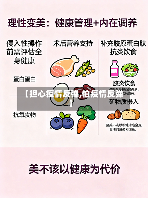 【担心疫情反弹,怕疫情反弹】-第2张图片