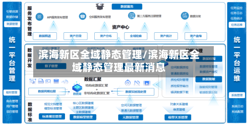 滨海新区全域静态管理/滨海新区全域静态管理最新消息-第3张图片