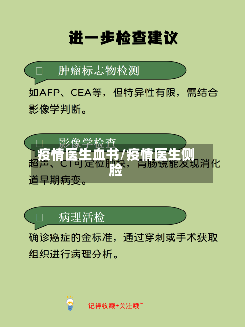 疫情医生血书/疫情医生侧脸-第2张图片