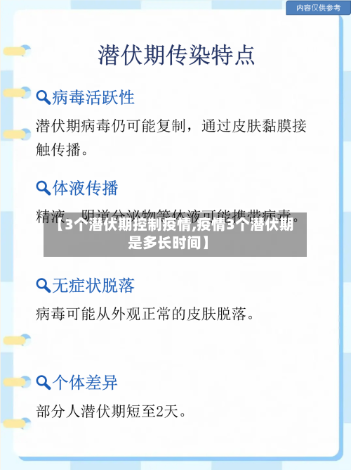【3个潜伏期控制疫情,疫情3个潜伏期是多长时间】-第2张图片