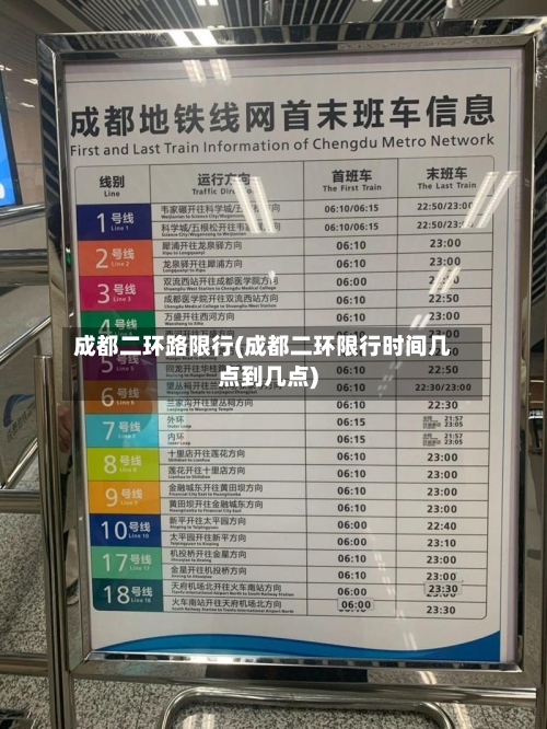成都二环路限行(成都二环限行时间几点到几点)-第3张图片