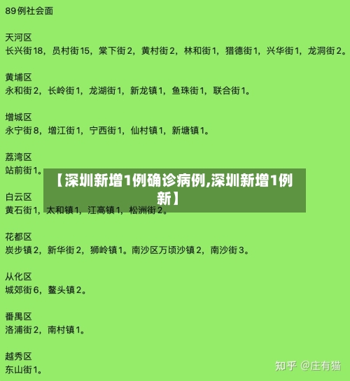 【深圳新增1例确诊病例,深圳新增1例新】-第1张图片