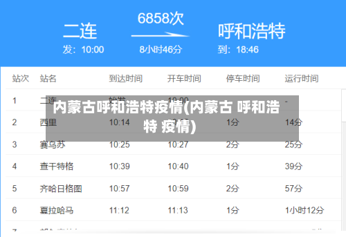 内蒙古呼和浩特疫情(内蒙古 呼和浩特 疫情)-第2张图片