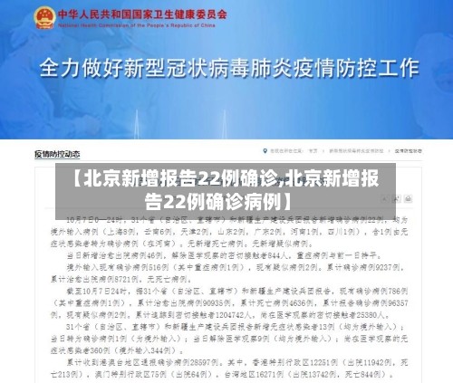 【北京新增报告22例确诊,北京新增报告22例确诊病例】-第1张图片