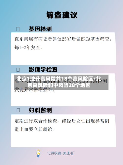 北京1地升高风险共18个高风险区/北京高风险和中风险28个地区-第1张图片