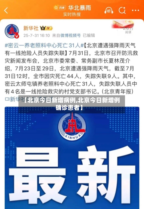 【北京今日新增病例,北京今日新增例确诊患者】-第2张图片