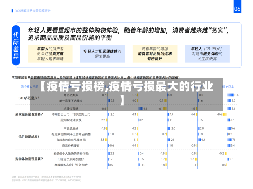 【疫情亏损榜,疫情亏损最大的行业】-第2张图片