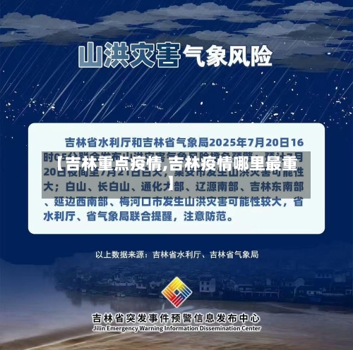 【吉林重点疫情,吉林疫情哪里最重】-第2张图片