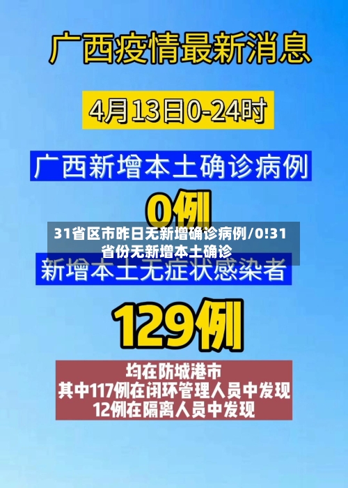 31省区市昨日无新增确诊病例/0!31省份无新增本土确诊-第2张图片