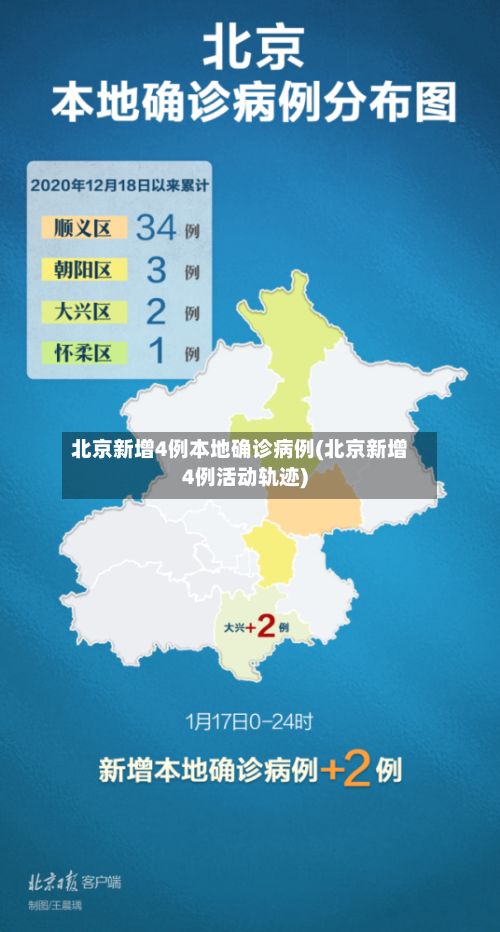 北京新增4例本地确诊病例(北京新增4例活动轨迹)-第2张图片