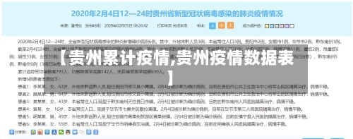 【贵州累计疫情,贵州疫情数据表】-第1张图片