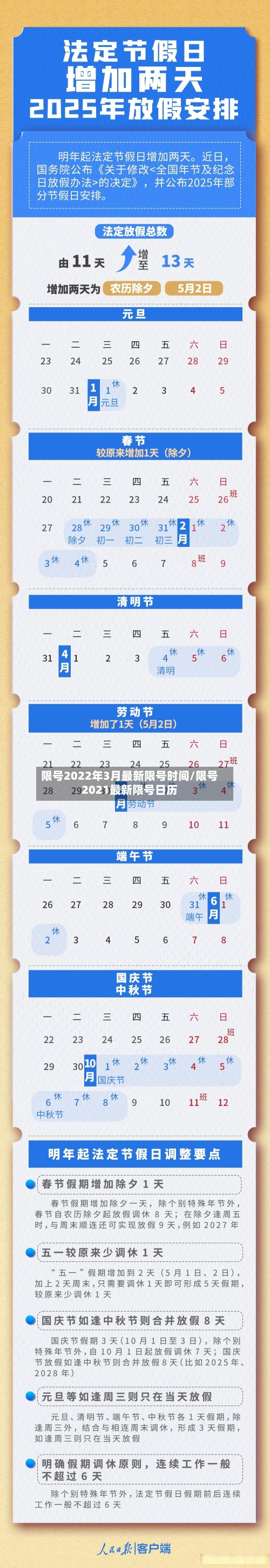 限号2022年3月最新限号时间/限号2021最新限号日历-第3张图片