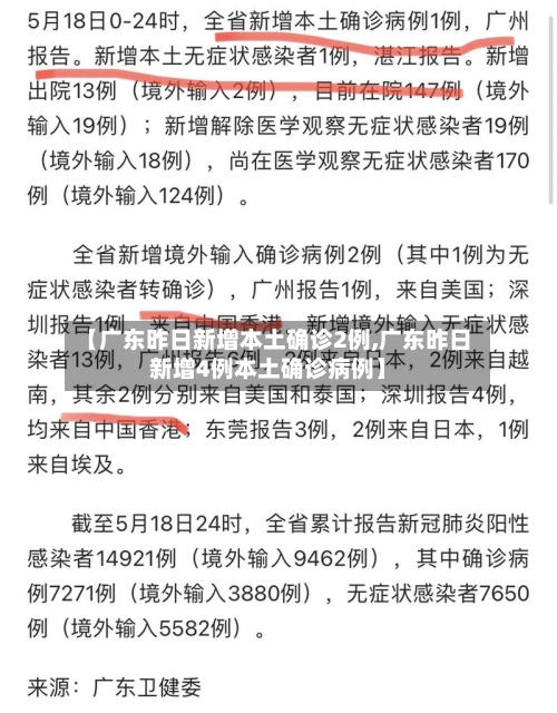 【广东昨日新增本土确诊2例,广东昨日新增4例本土确诊病例】-第1张图片