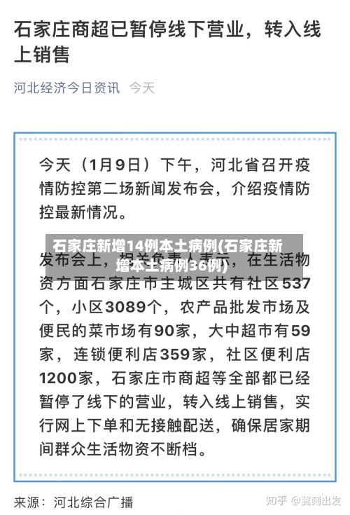 石家庄新增14例本土病例(石家庄新增本土病例36例)-第2张图片