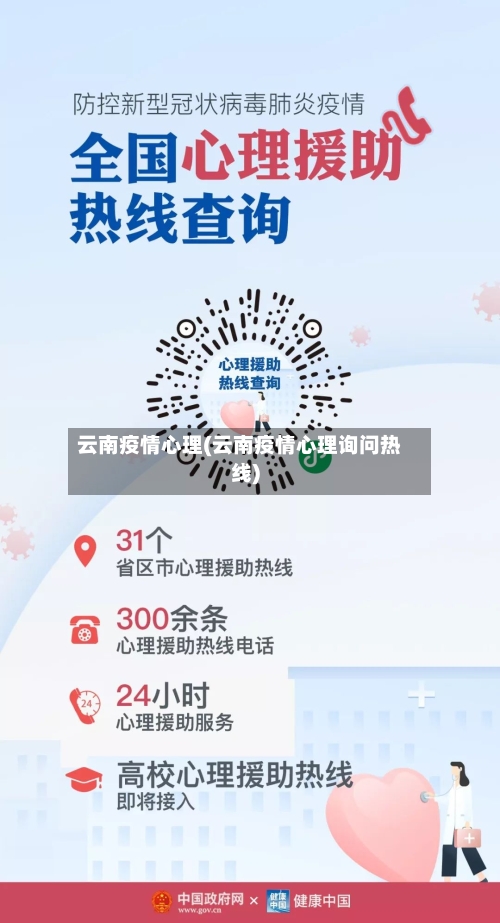 云南疫情心理(云南疫情心理询问热线)-第2张图片