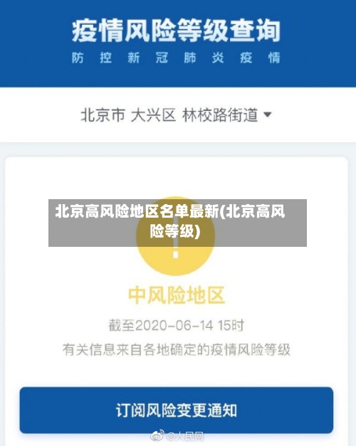 北京高风险地区名单最新(北京高风险等级)-第2张图片