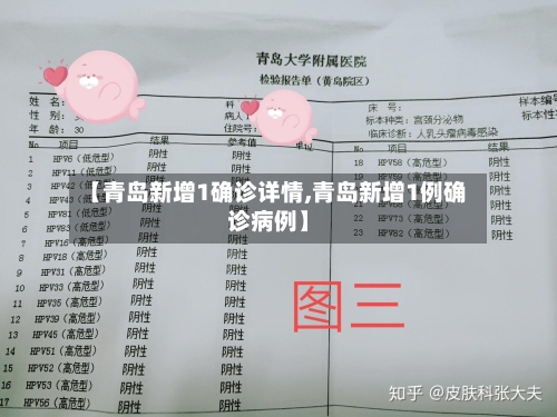 【青岛新增1确诊详情,青岛新增1例确诊病例】-第1张图片
