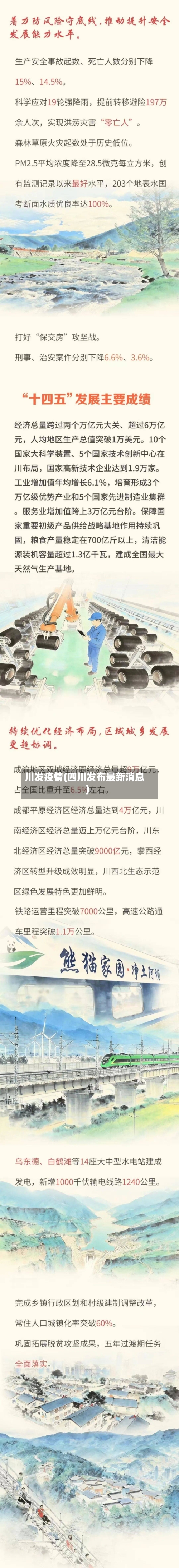 川发疫情(四川发布最新消息)-第1张图片